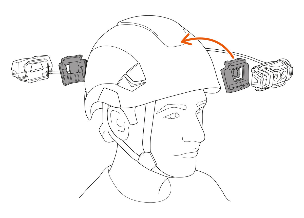 Petzl XENA® 1400 Lumen Rechargeable Headlamp | Industrial Headlamp from Columbia Safety